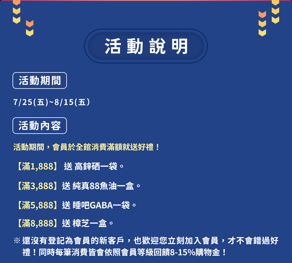 活動說明1