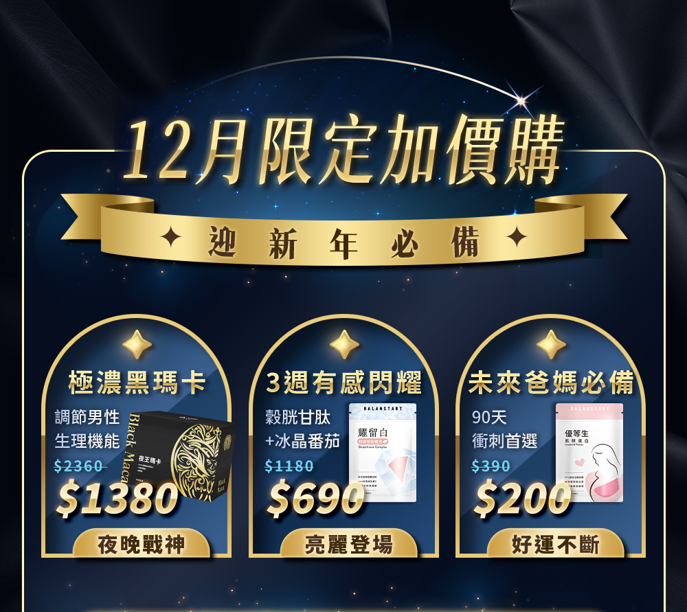迎新年必備，12月限定加價購！調節男性生理機能，極濃黑瑪卡・夜王瑪卡；穀胱甘肽+冰晶蕃茄，3週有感閃耀・耀留白；90天衝刺首選，未來爸媽必備·優等生
