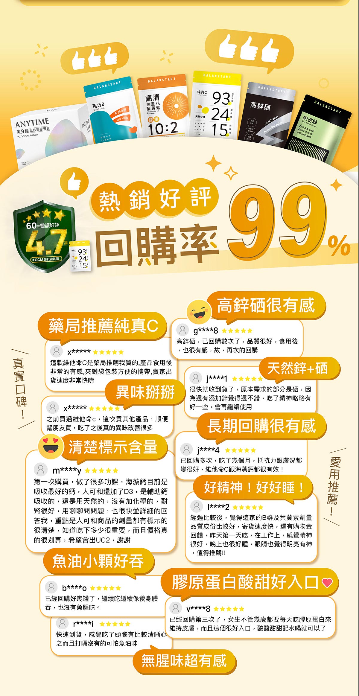 熱銷好評！回購率99%