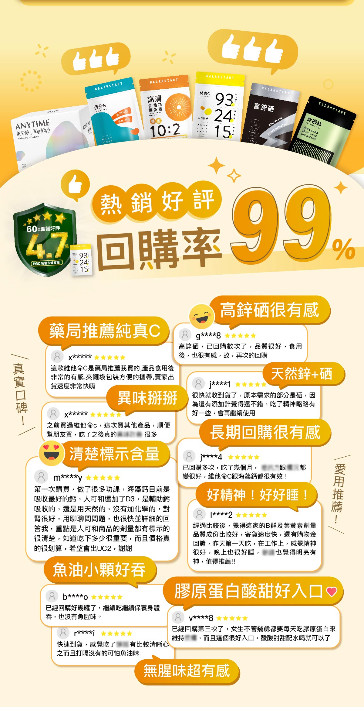 熱銷好評！回購率99%