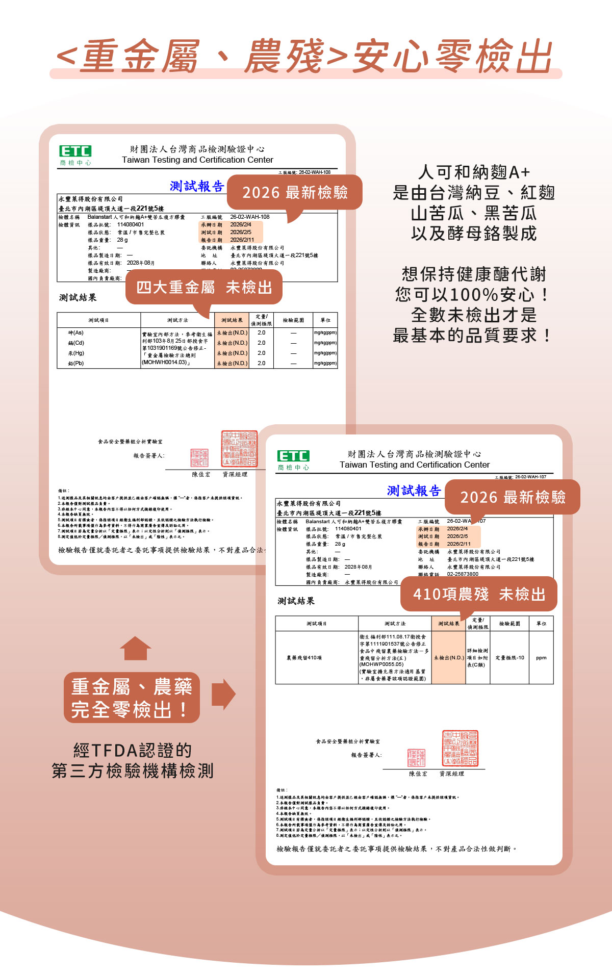 人可和納麴A+ 30粒，通過重金屬與農藥殘留零檢出認證