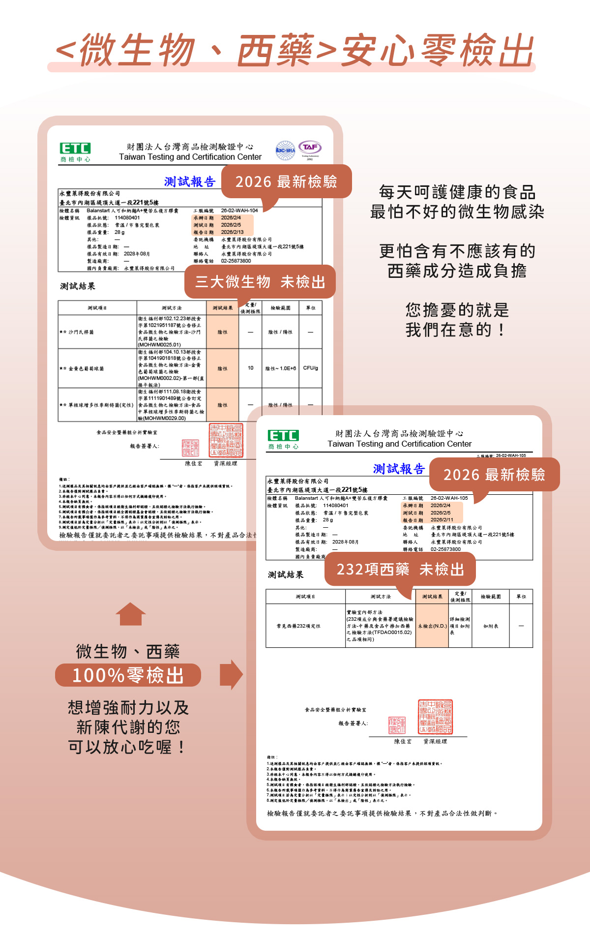 人可和納麴A+ 30粒，通過微生物、西藥零檢出認證