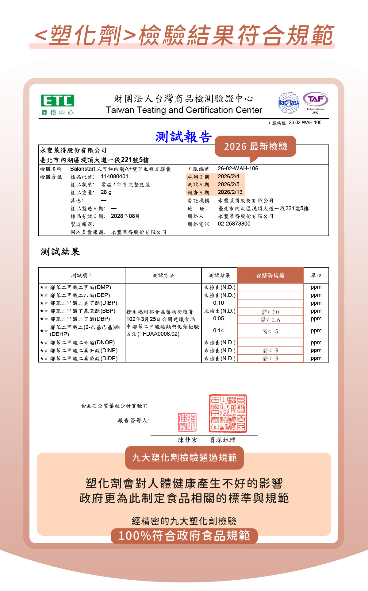 人可和納麴A+ 30粒，塑化劑符合政府規範認證