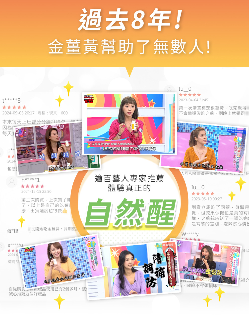 過去8年!金薑黃幫助了無數人!