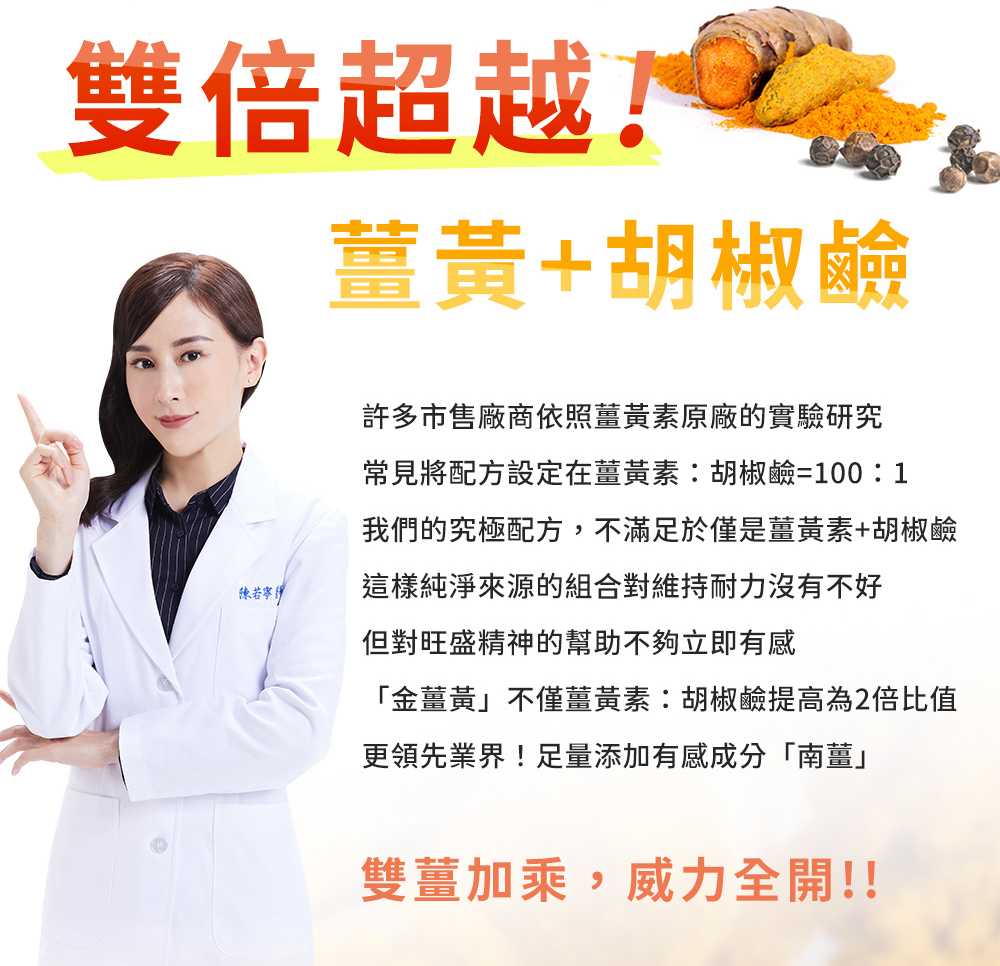 雙倍超越!薑黃+胡椒鹼,雙薑加乘,威力全開!!