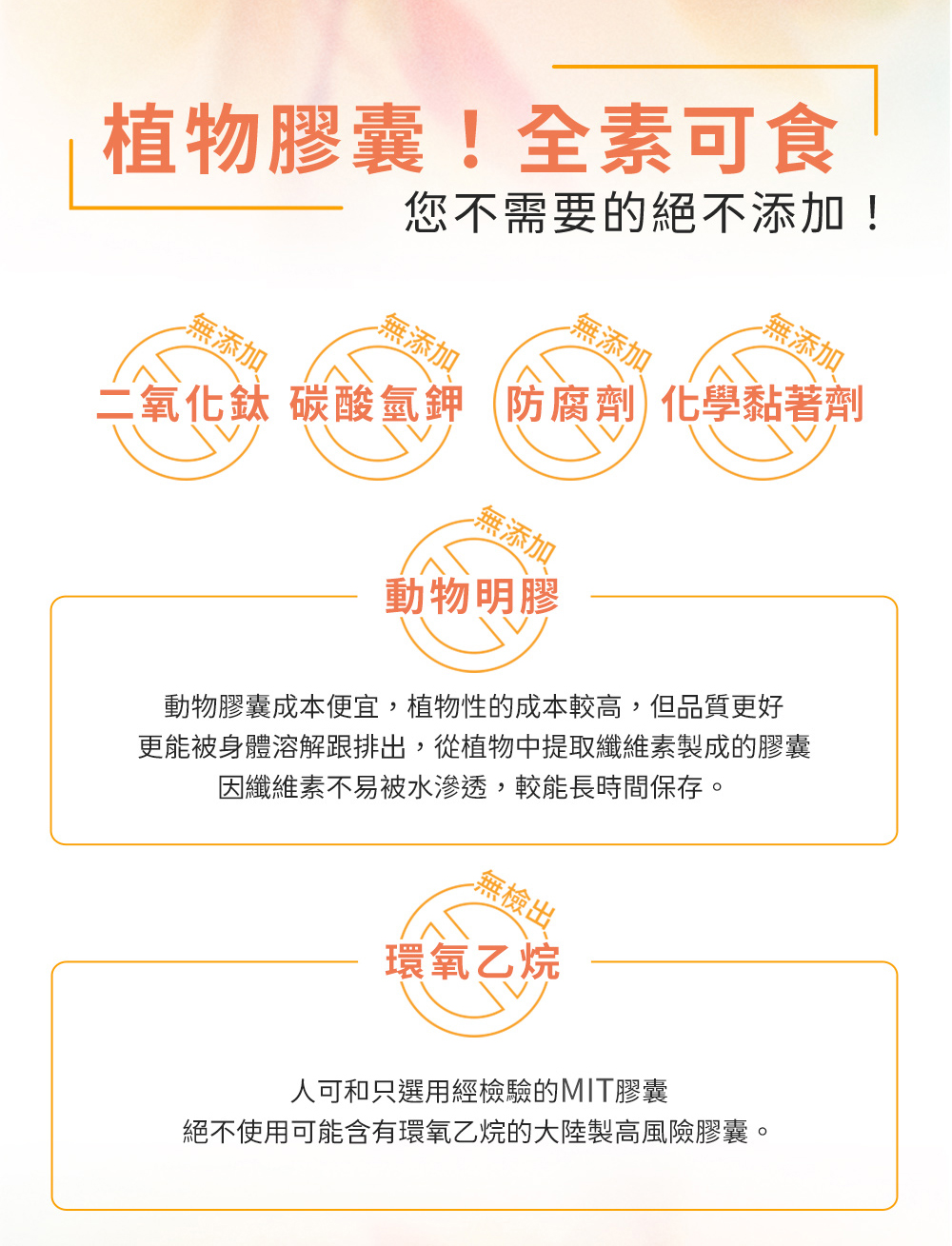 植物膠囊!全素可食,您不需要的絕不添加!
