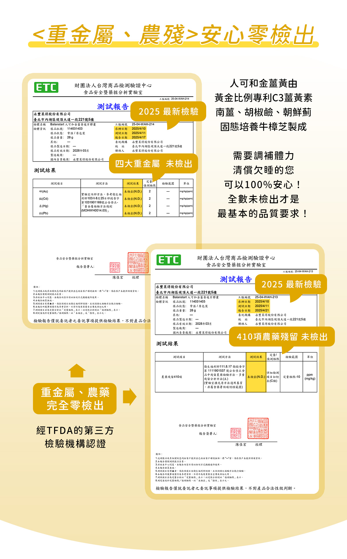 人可和好起床金薑黃，通過重金屬、農藥殘留零檢出認證