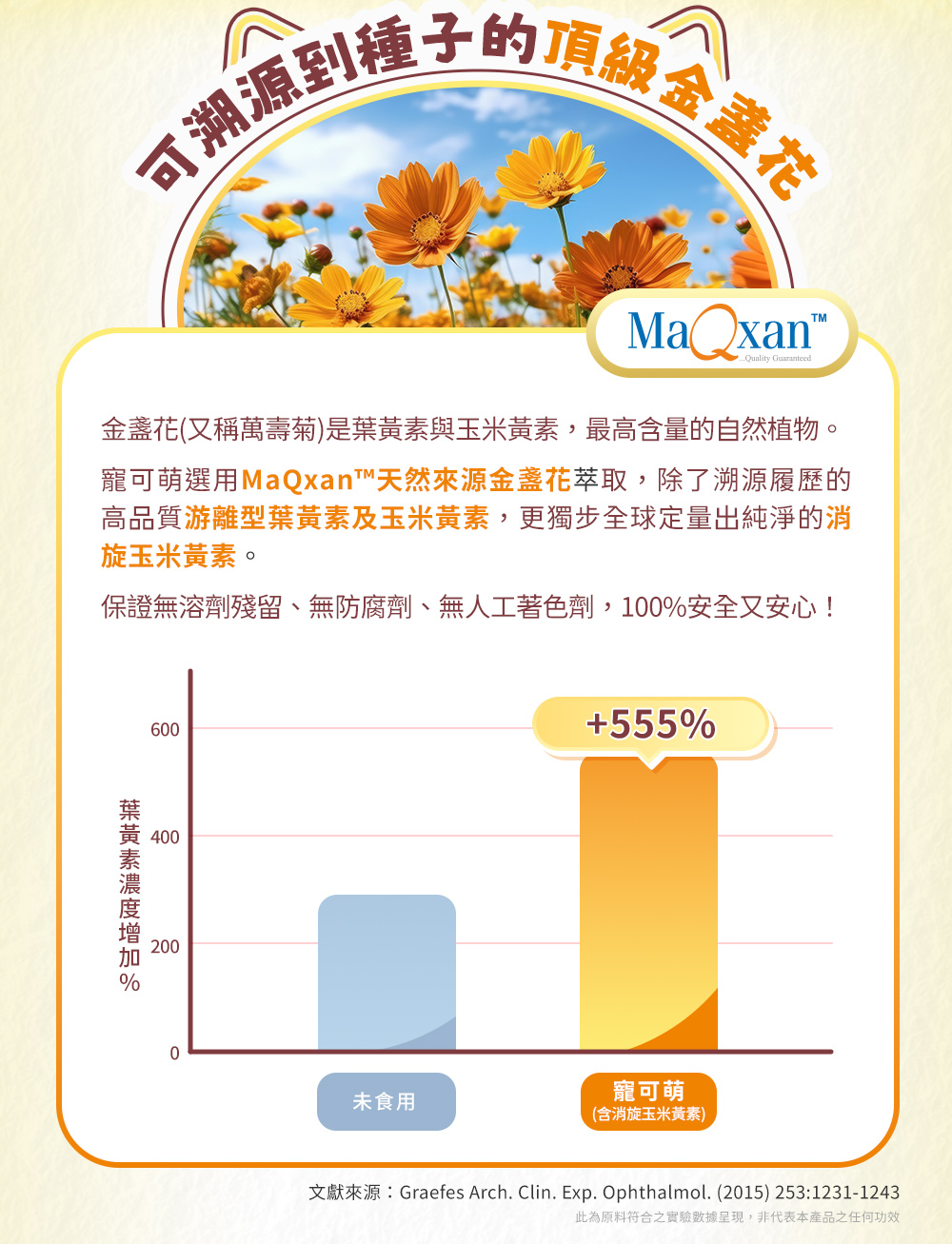 可朔源到種子的頂級金盞花-寵可萌選用MaQxan™天然來源金盞花萃取