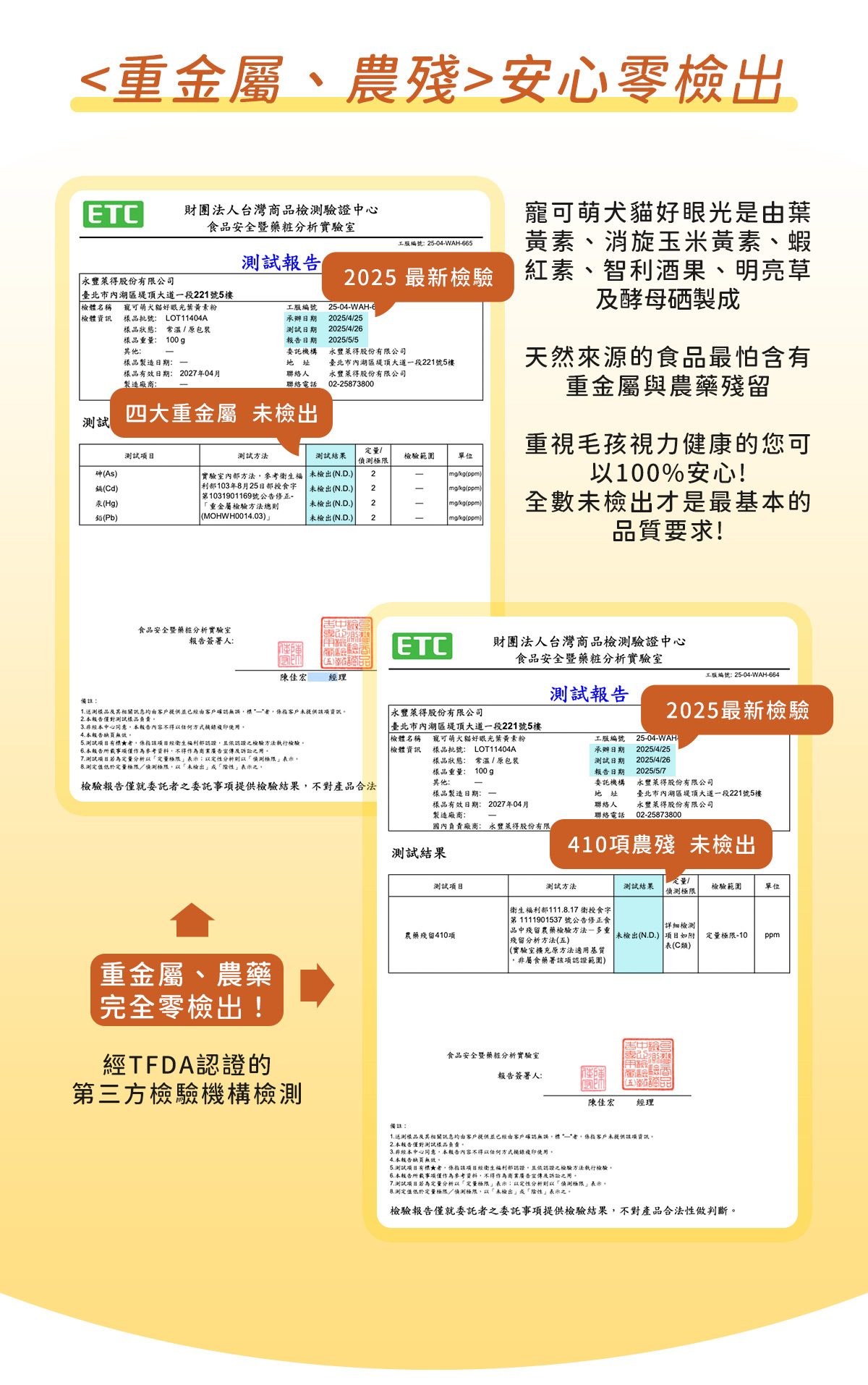 寵可萌好眼光葉黃素，通過重金屬、農藥殘留零檢出認證