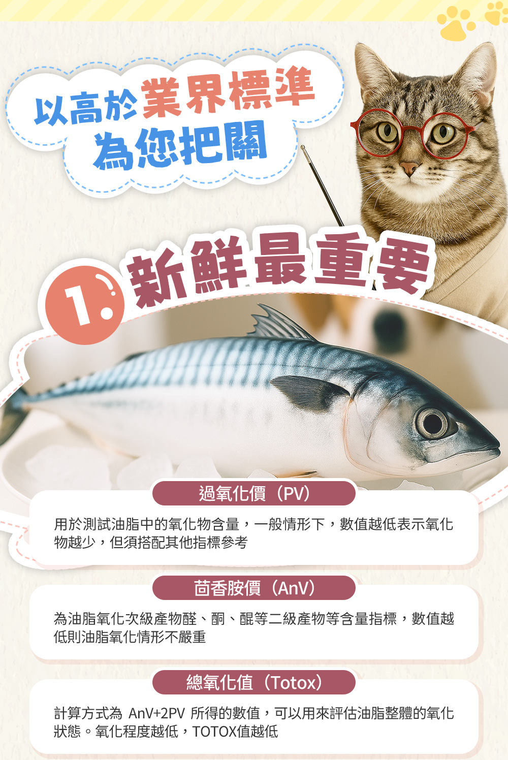 以高於業界標準為您把關;1.新鮮最重要:過氧化價(PV)、茴香胺價(AnV)、總氧化值 (Totox)