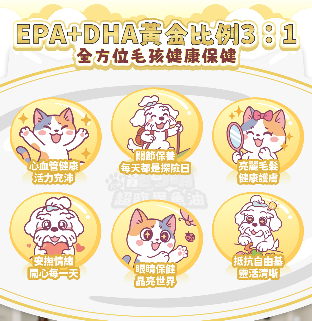EPA+DHA黃金比例3：1全方位毛孩健康保健；心血管健康活力充沛、關節保養每天都是探險日、亮麗毛髮健康護膚、安撫情緒開心每一天、眼睛保健品亮世界、抵抗自由基靈活清晰