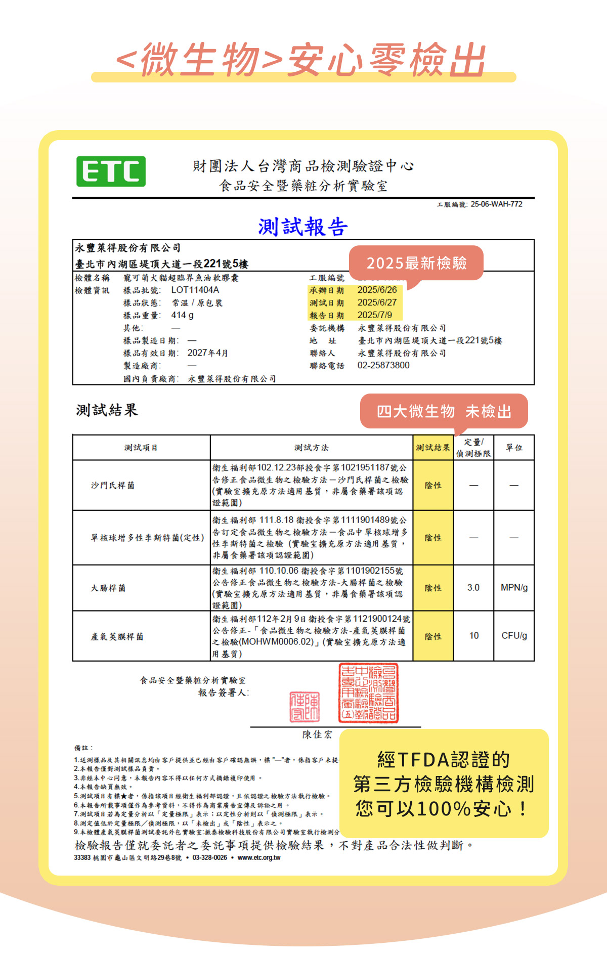 寵可萌超臨界魚油，微生物安心零檢出