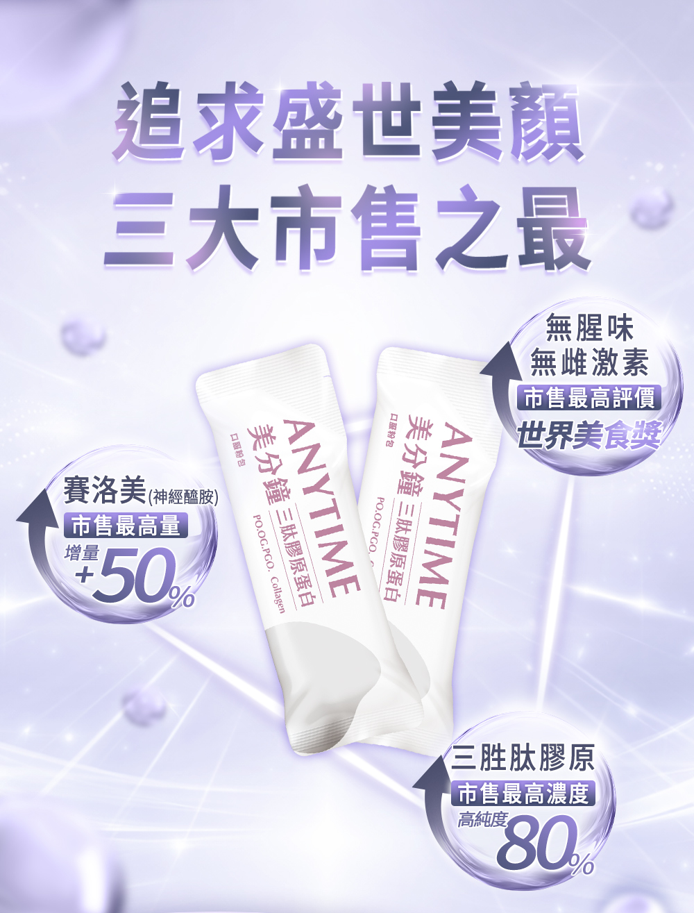 追求盛世美顏，三大是受之最，主打三大升級亮點：無腥味、無雌激素、世界美食獎；三肽膠原濃度高純量80%，賽洛美增量50%