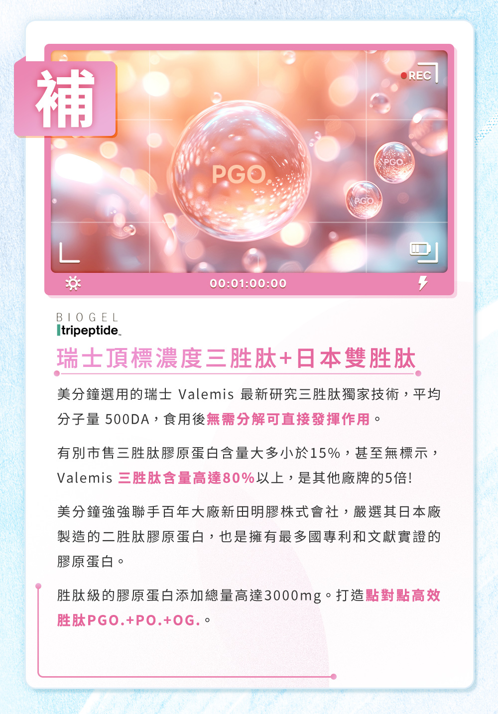 補：瑞士頂標濃度三肽＋日本雙胜肽，平均分子量500DA，無需分解可直接發揮作用，高濃度3000mg的膠原蛋白，打造點對點高效胜肽PGO.+PO.+OG.