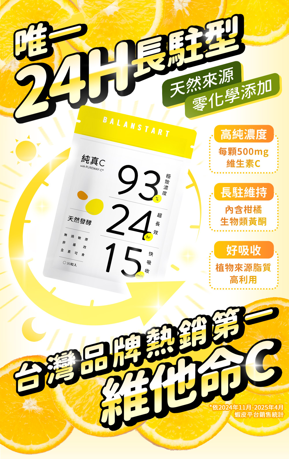 人可和純真C 唯一24H長駐型，台灣品牌熱銷第一維他命C，天然來源，零化學添加，高純濃度：每顆500mg維生素，常駐維持：內含柑橘生物類黃酮，好吸收：植物來源脂質高利用