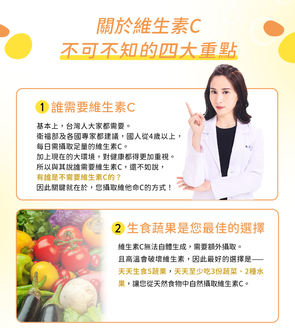 關於維生素C不可不知的四大重點，1.誰需要維生素：台灣人大家都需要，衛福部及各國專家都建議，國人從4歲以上，每日需攝取足量的維生素C，2.生食蔬果是您最佳的選擇：維生素無法自體生成，需額外攝取，天天生食五蔬果