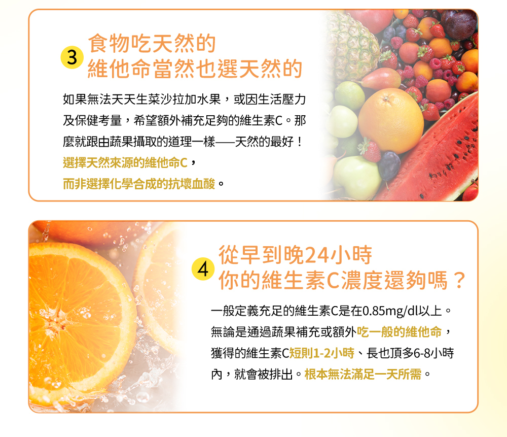 3.食物當然吃天然的，維他命當然也選天然的：如果無法天天生食蔬果，希望額外補充足夠的維生素C，選擇天然的維他命C，而非選擇化學合成的。4.從早到晚24小時你的維生素C濃度還夠嗎？吃一般的維他命，獲得的維他命短則1-2小時。根本無法滿足一天所需。