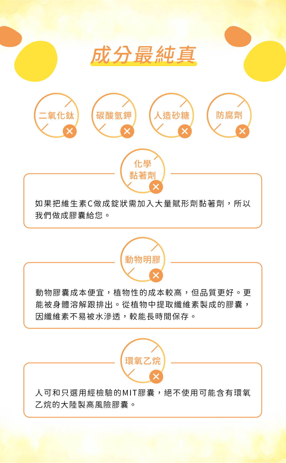 植物膠囊！全素可食，您不需要的絕不添加，動物膠囊成本便宜，植物性的成本較高，但品質更好，更能被身體溶解跟排出，從植物中提取纖維素製成的膠囊，因纖維素不易被水滲透，較能長時間保存。