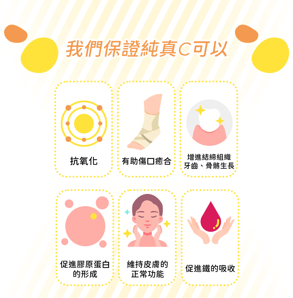 我們保證純真C可以抗氧化、有助傷口的癒合、增進結締組織牙齒、骨骼生長、促進膠原蛋白的形成、維持皮膚的正常功能、促進鐵的吸收。