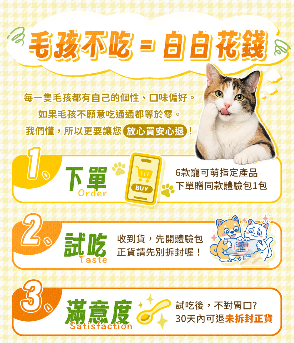 毛孩不吃等於白白花錢，我們讓您放心買安心退！下單6款寵可萌指定產品，即贈同款體驗包1包。收到貨，先開體驗包試吃，正貨請先別拆開喔！試吃後，不對胃口？30天內可退未拆封正貨。