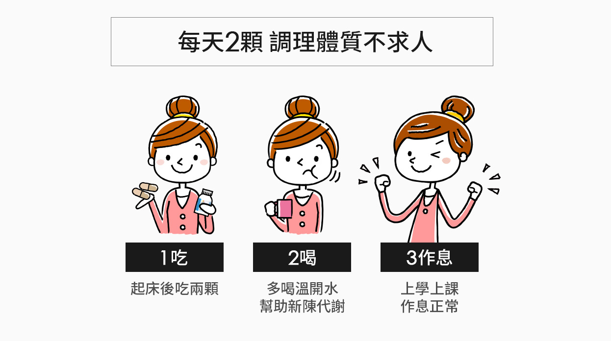 每天2顆 調理體質不求人