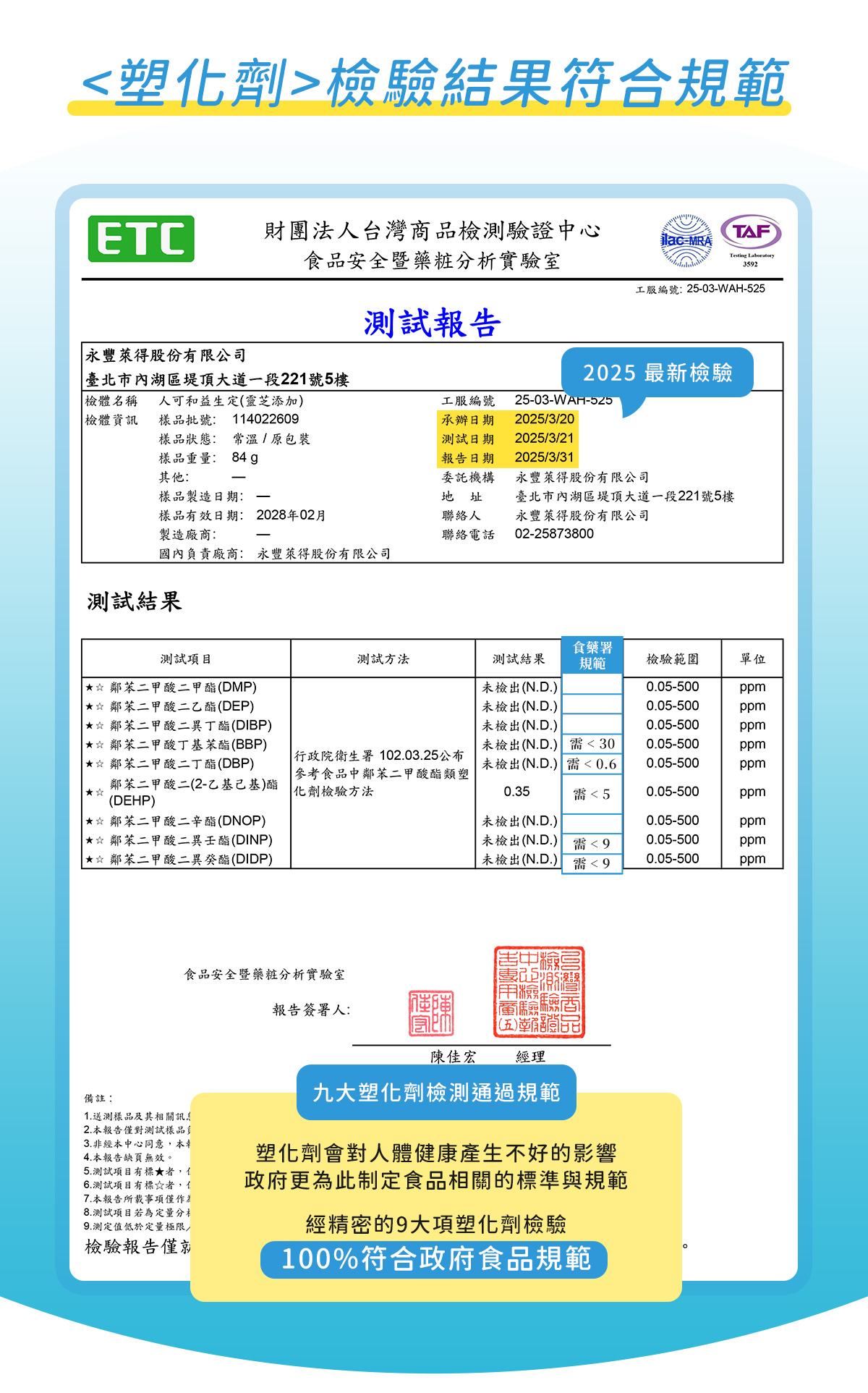 人可和換季調體質益生定,塑化劑符合規範認證