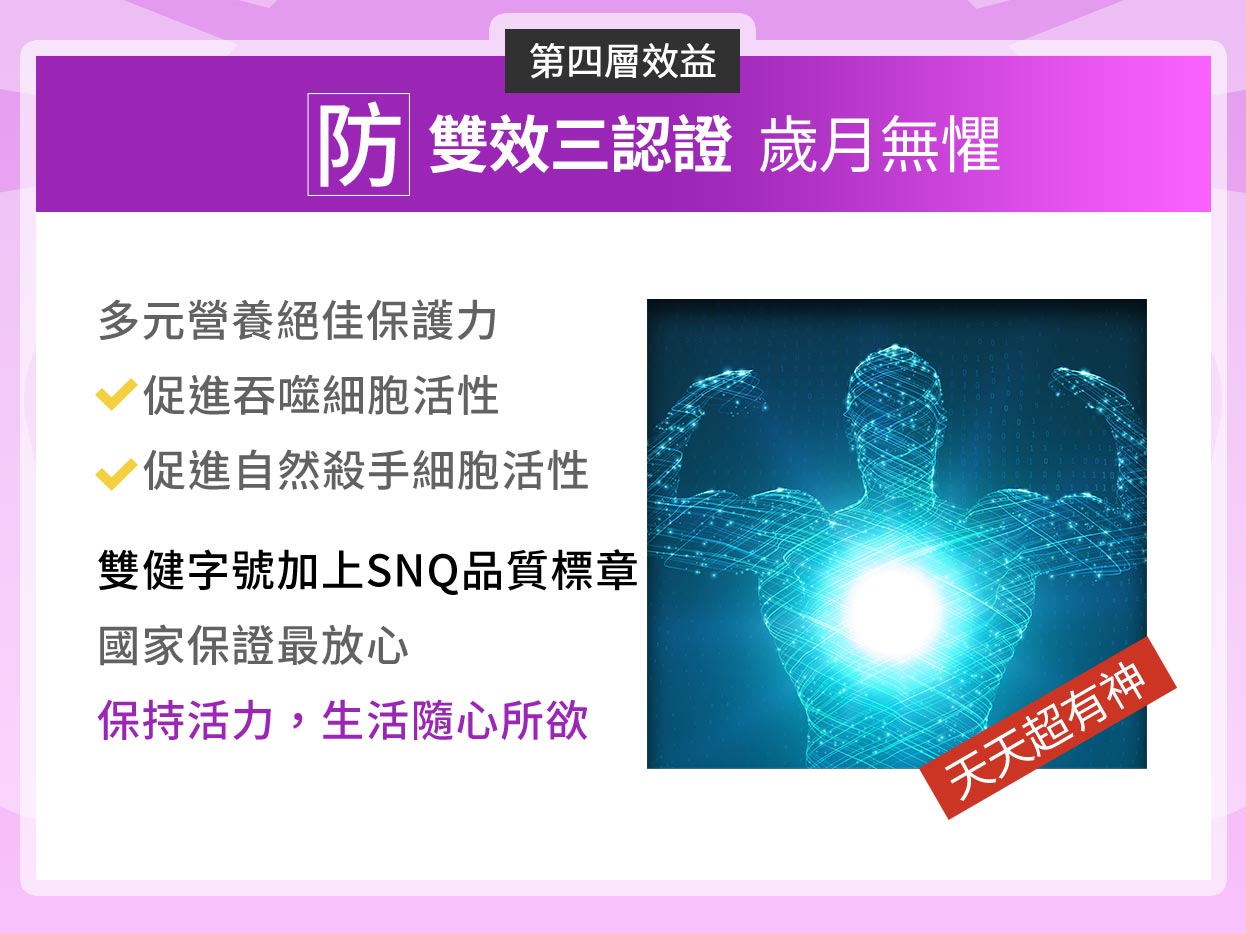 第四層效益 防 雙效三認證 歲月無懼