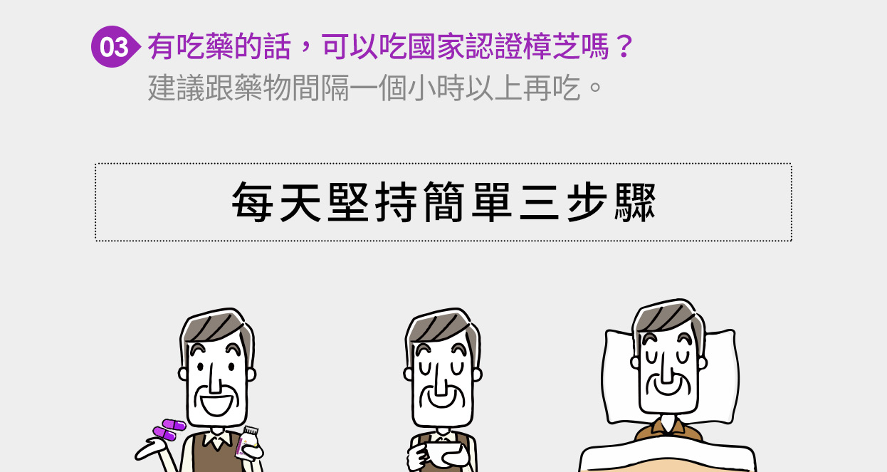 食用方式