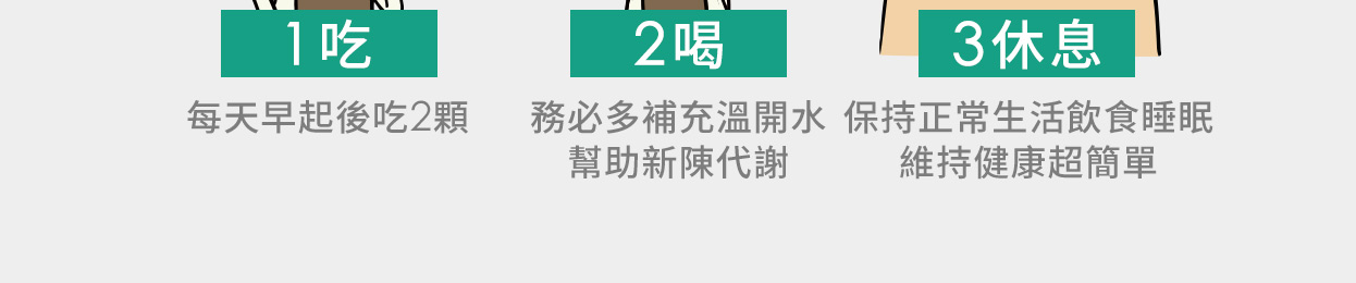 每天堅持簡單三步驟 1 吃 2喝 3休息