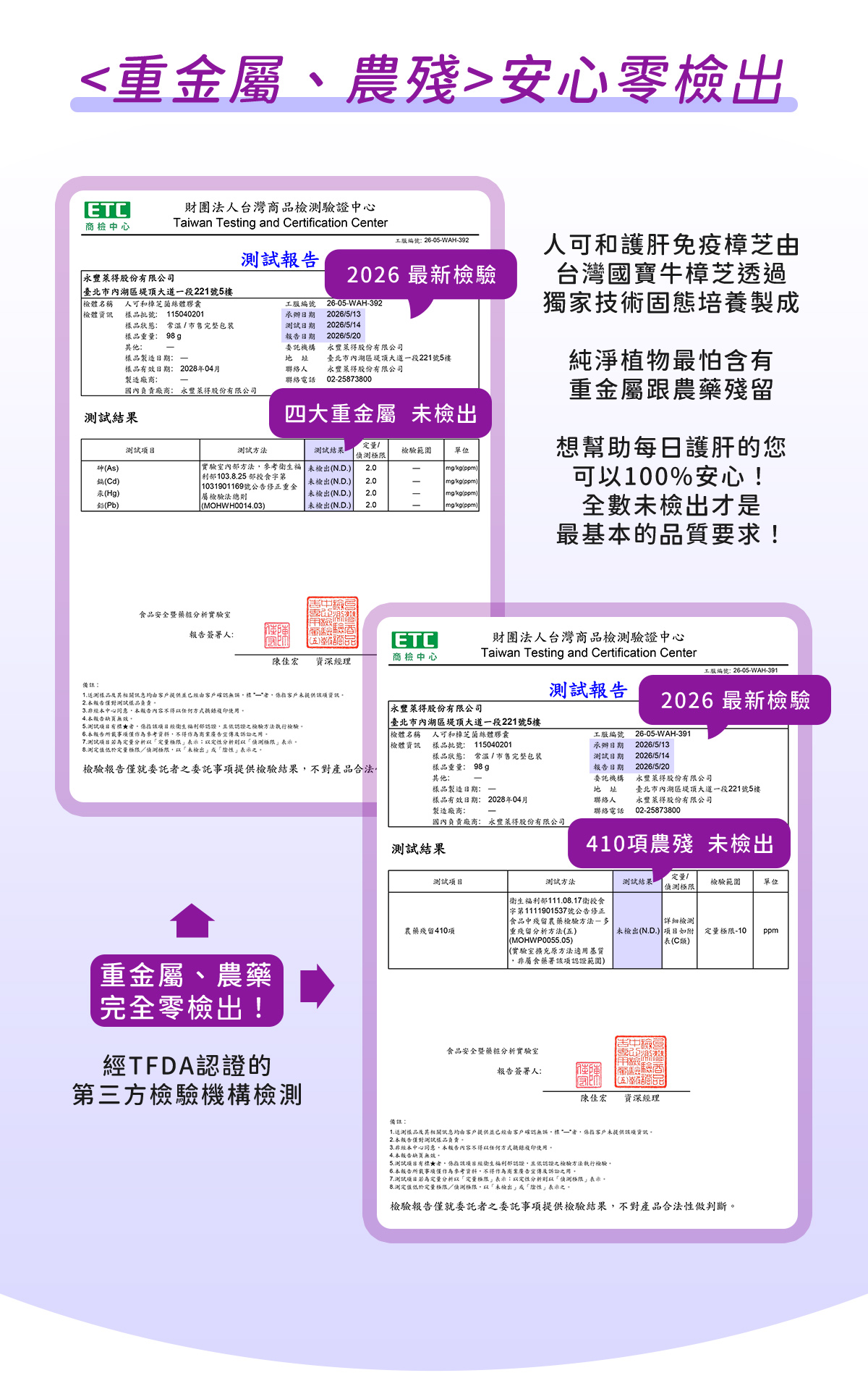 ｜人可和三認證樟芝 60粒｜＜重金屬、農殘＞零檢出認證