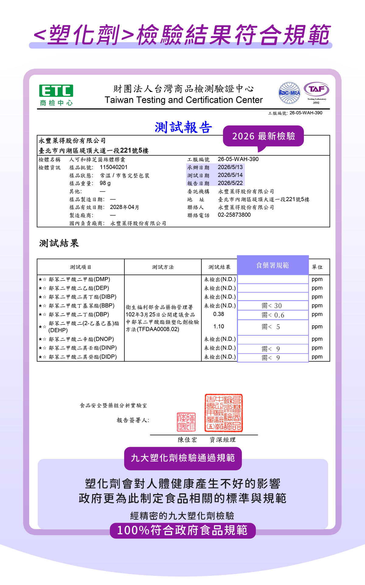 ｜人可和三認證樟芝 60粒｜＜塑化劑＞符合規範認證
