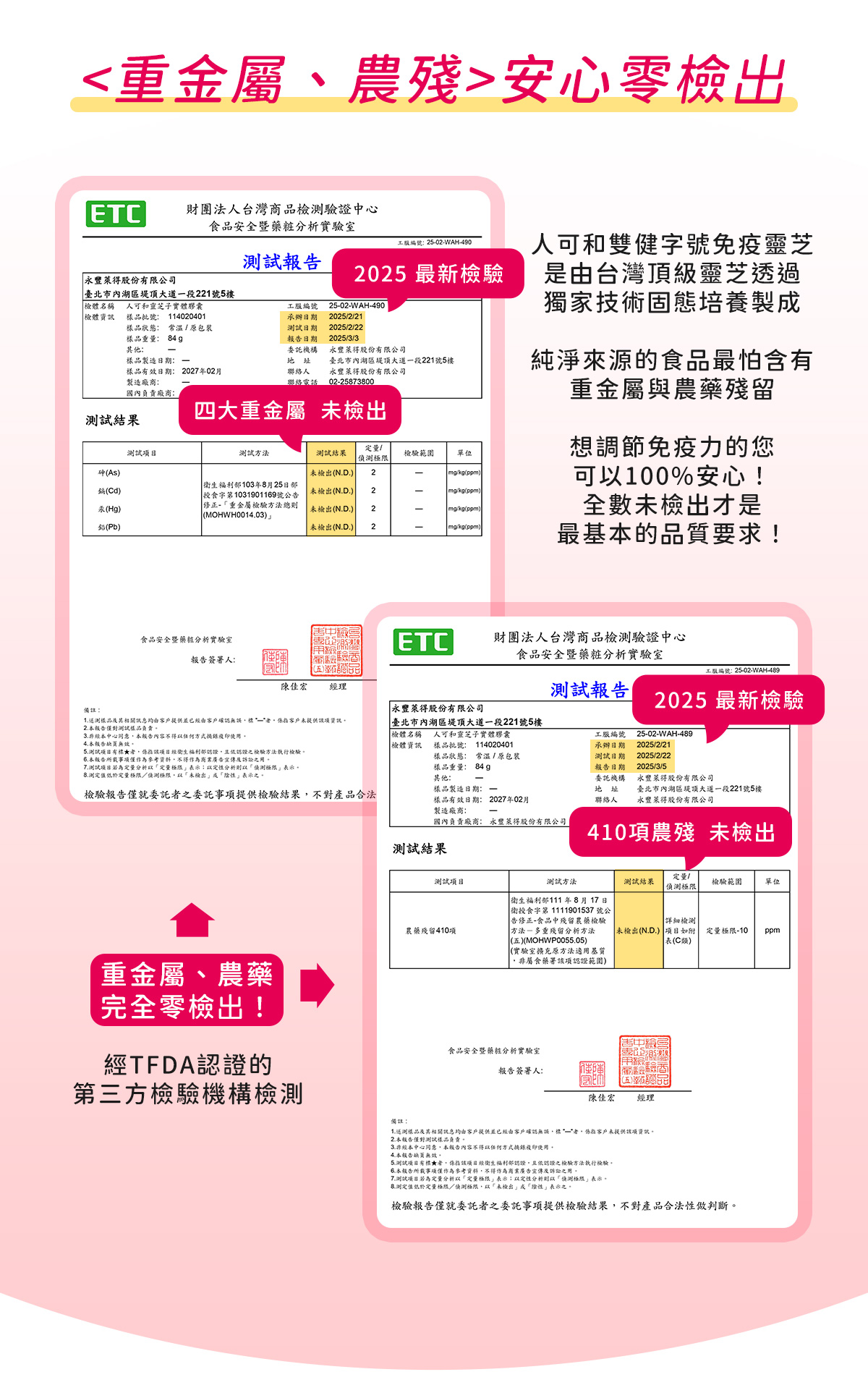 雙健字號免疫靈芝30粒，通過重金屬、農藥殘留零檢出認證