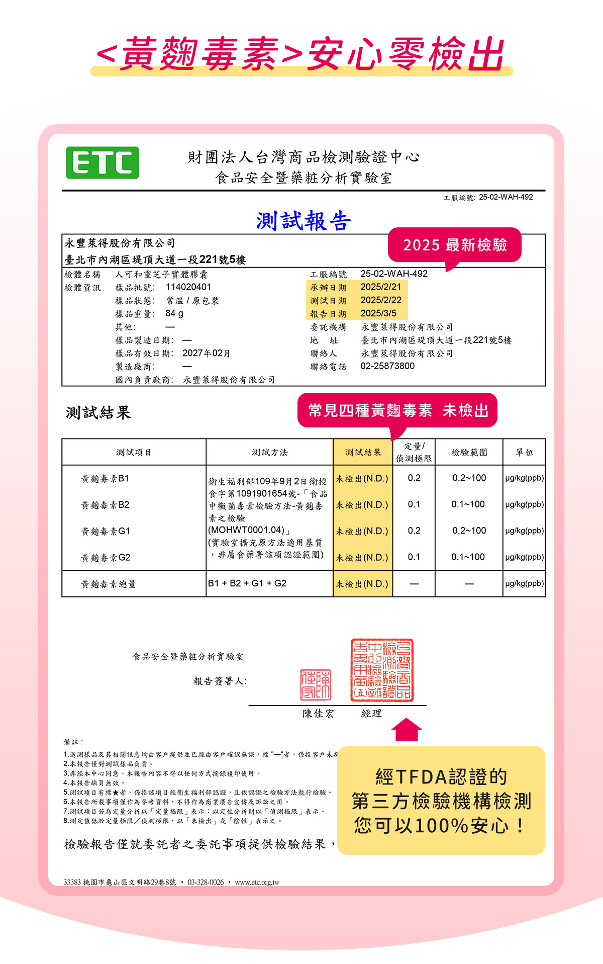 雙健字號免疫靈芝30粒，通過黃麴毒素零檢出認證