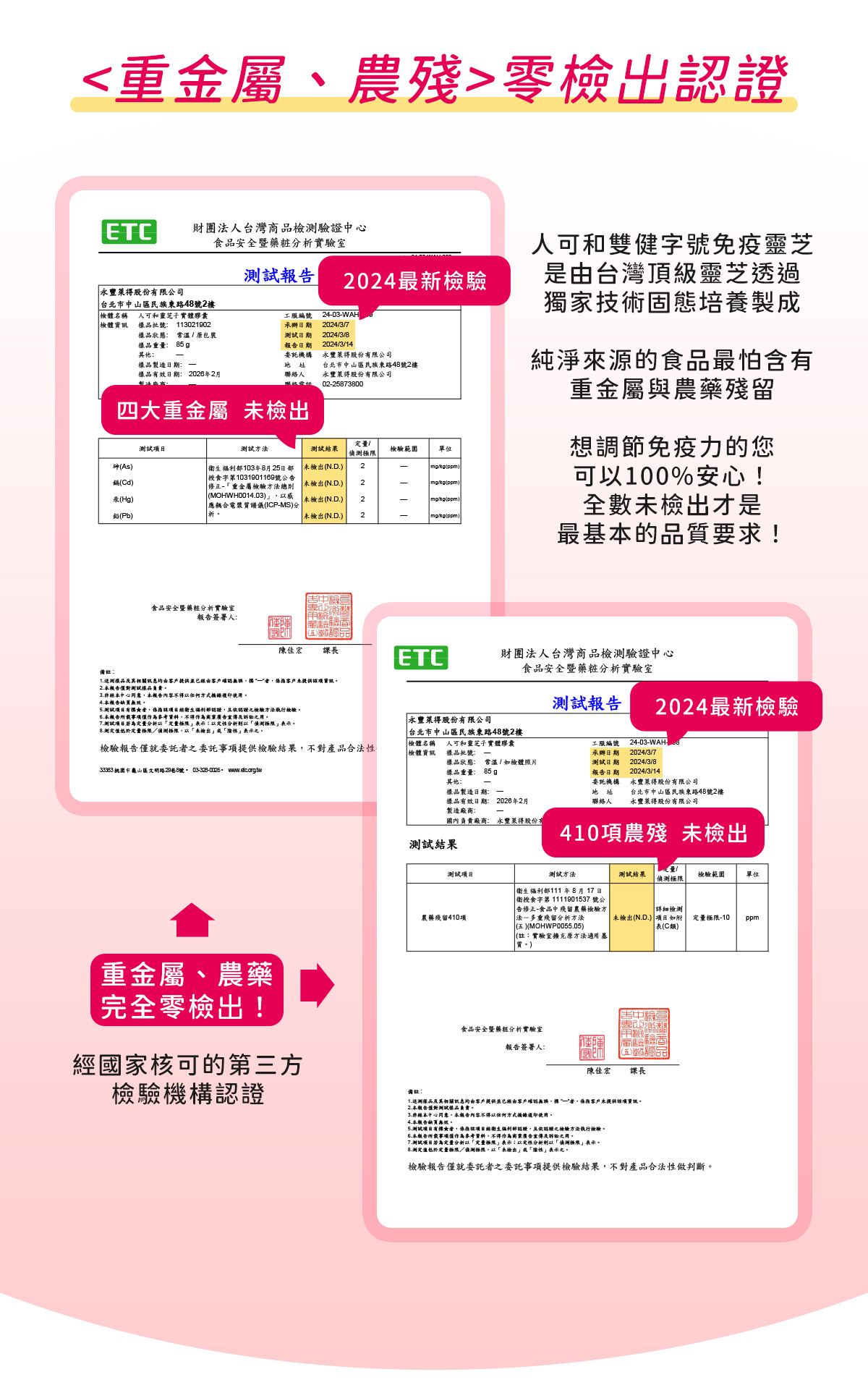 雙健字號免疫靈芝30粒，通過重金屬、農藥殘留零檢出認證