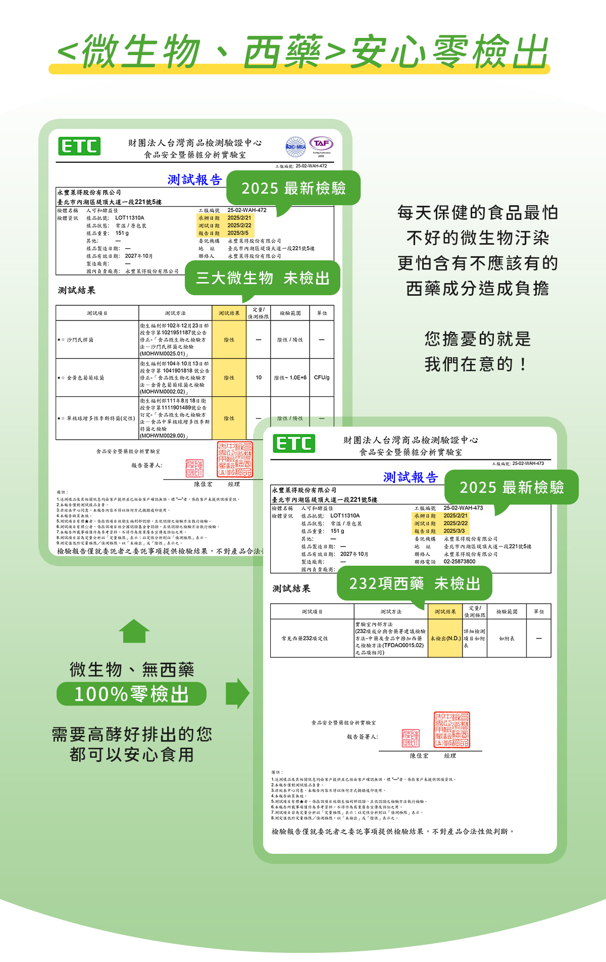 人可和酵益佳19種活酵素，微生物、西藥零檢出認證