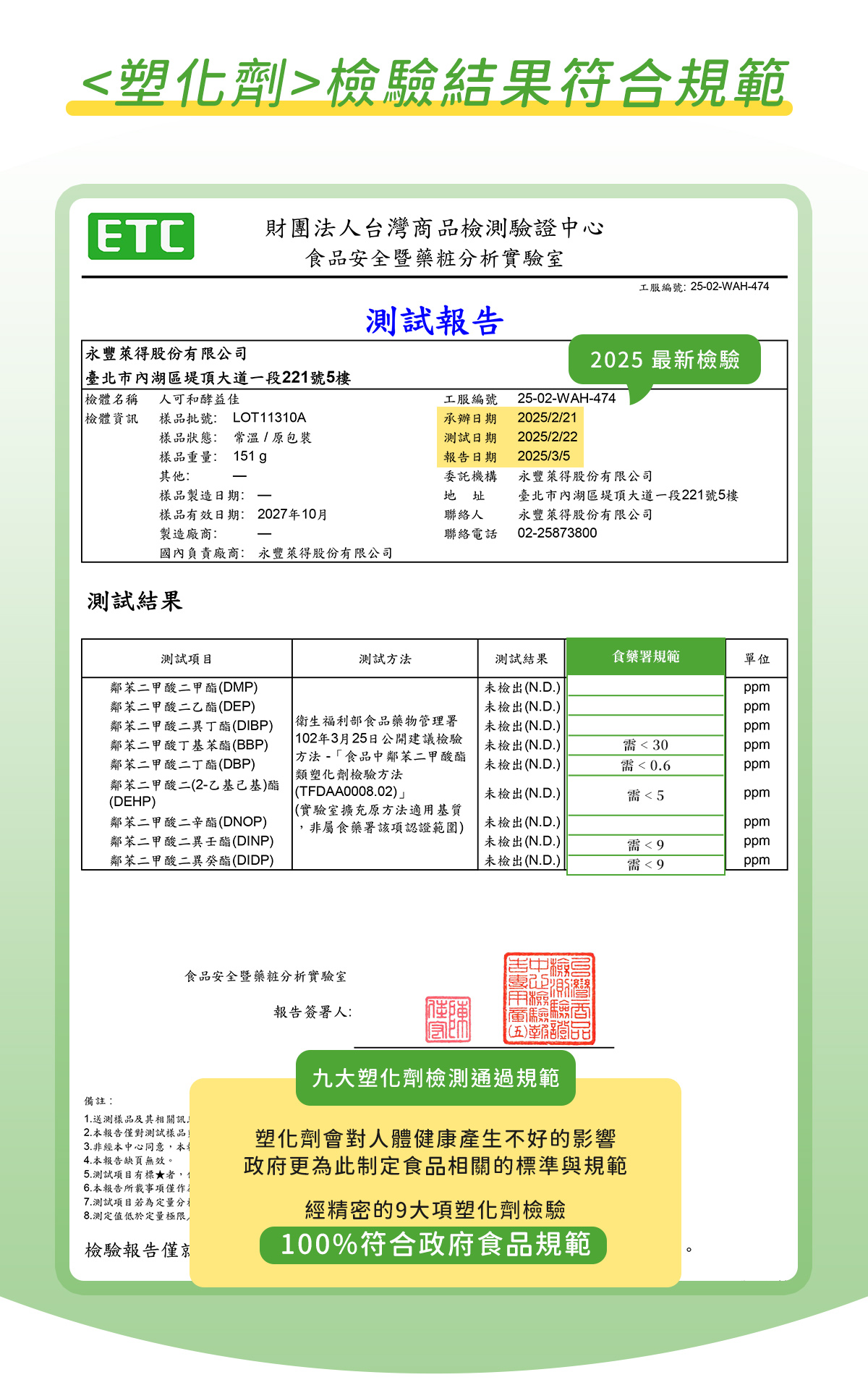 人可和酵益佳19種活酵素，塑化劑符合規範認證