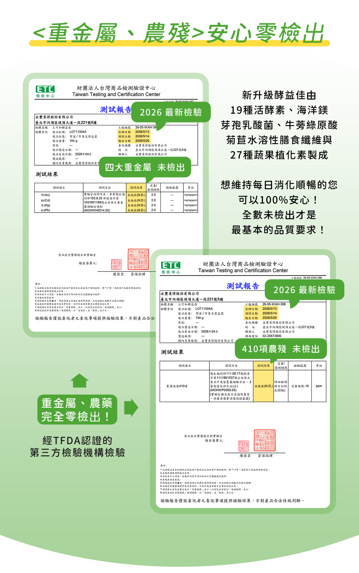 人可和酵益佳19種活酵素，重金屬、農藥殘留零檢出認證