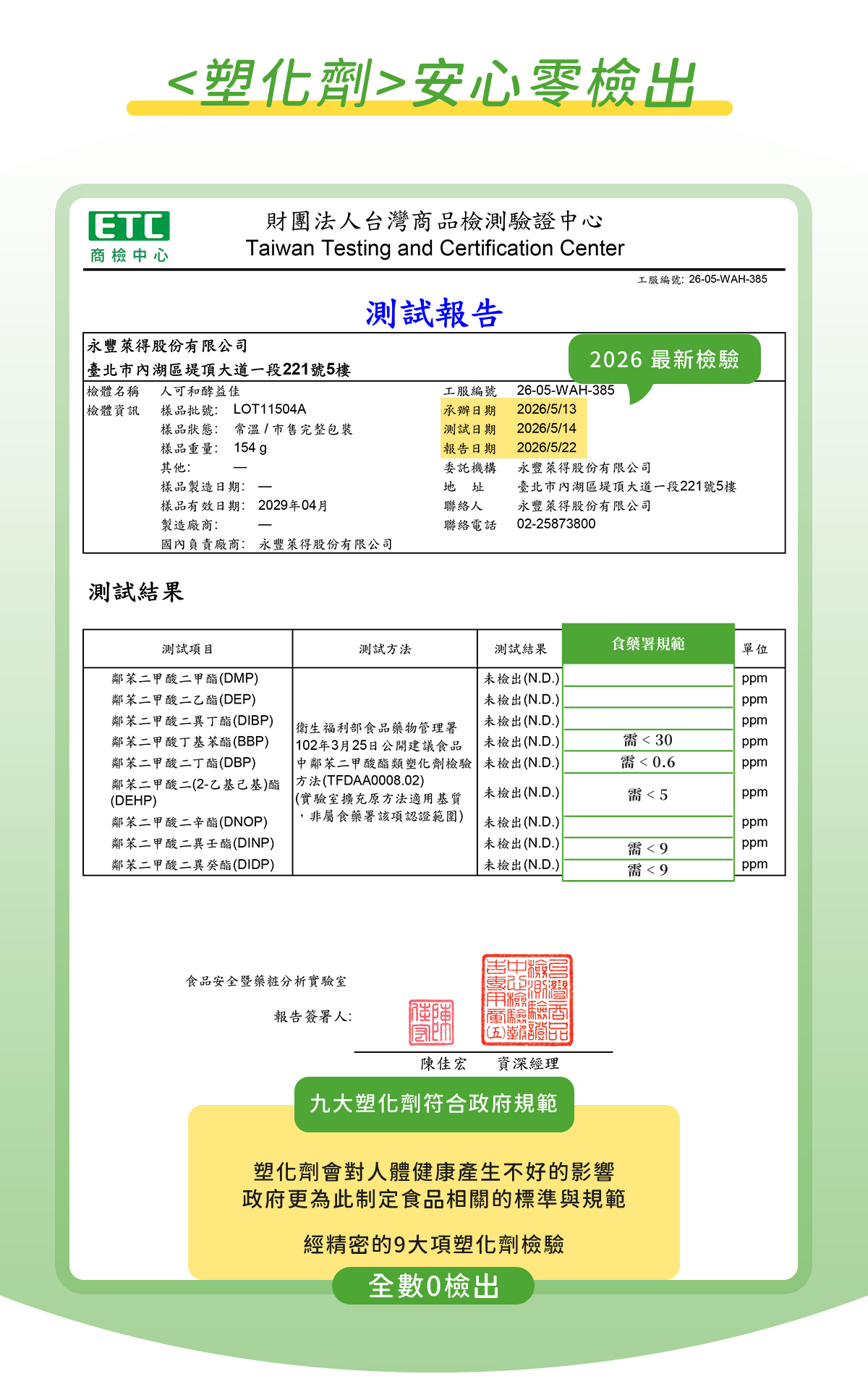人可和酵益佳19種活酵素，塑化劑全數零檢出認證