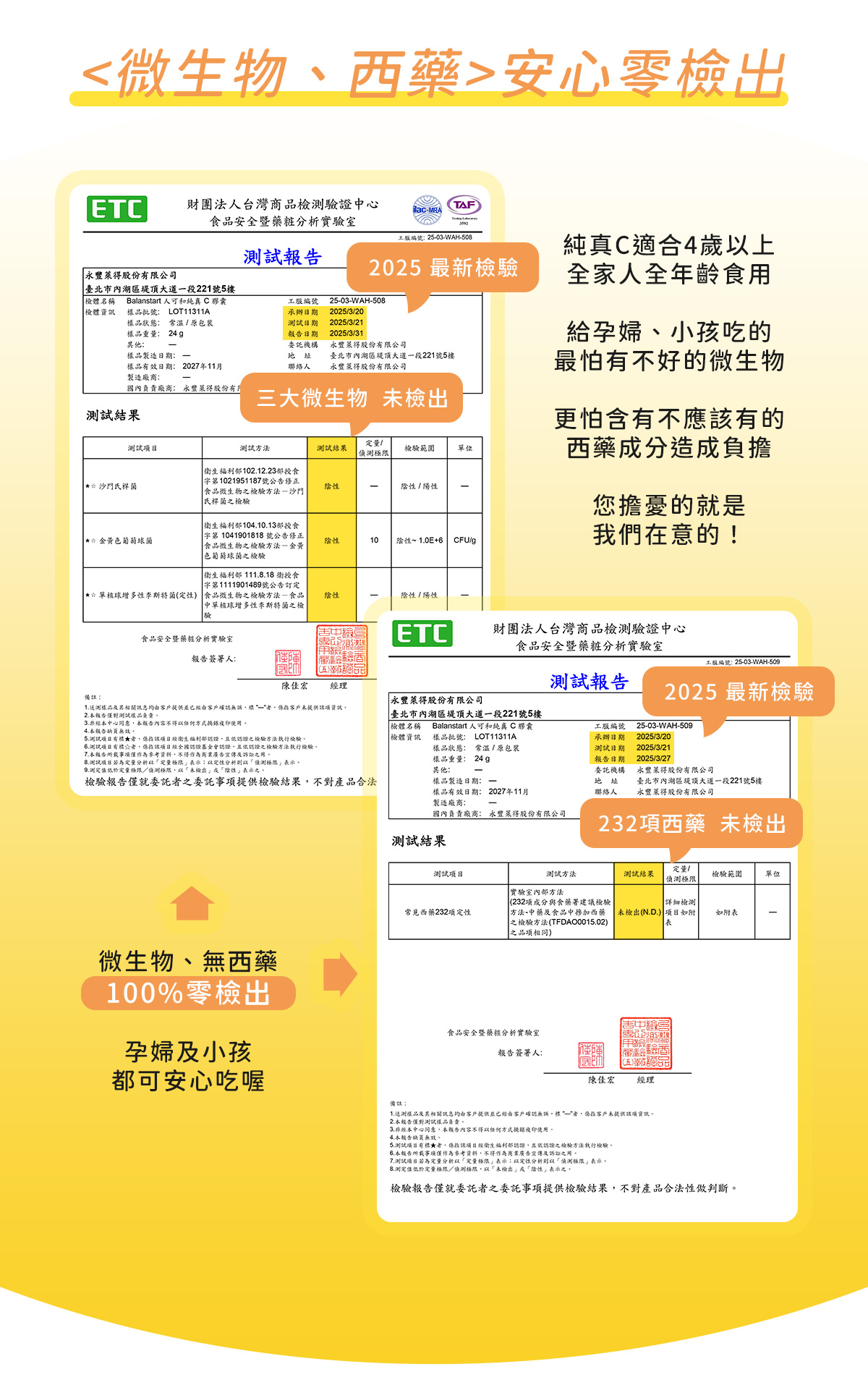 ｜人可和純真C 30粒｜<微生物、西藥>零檢出認證