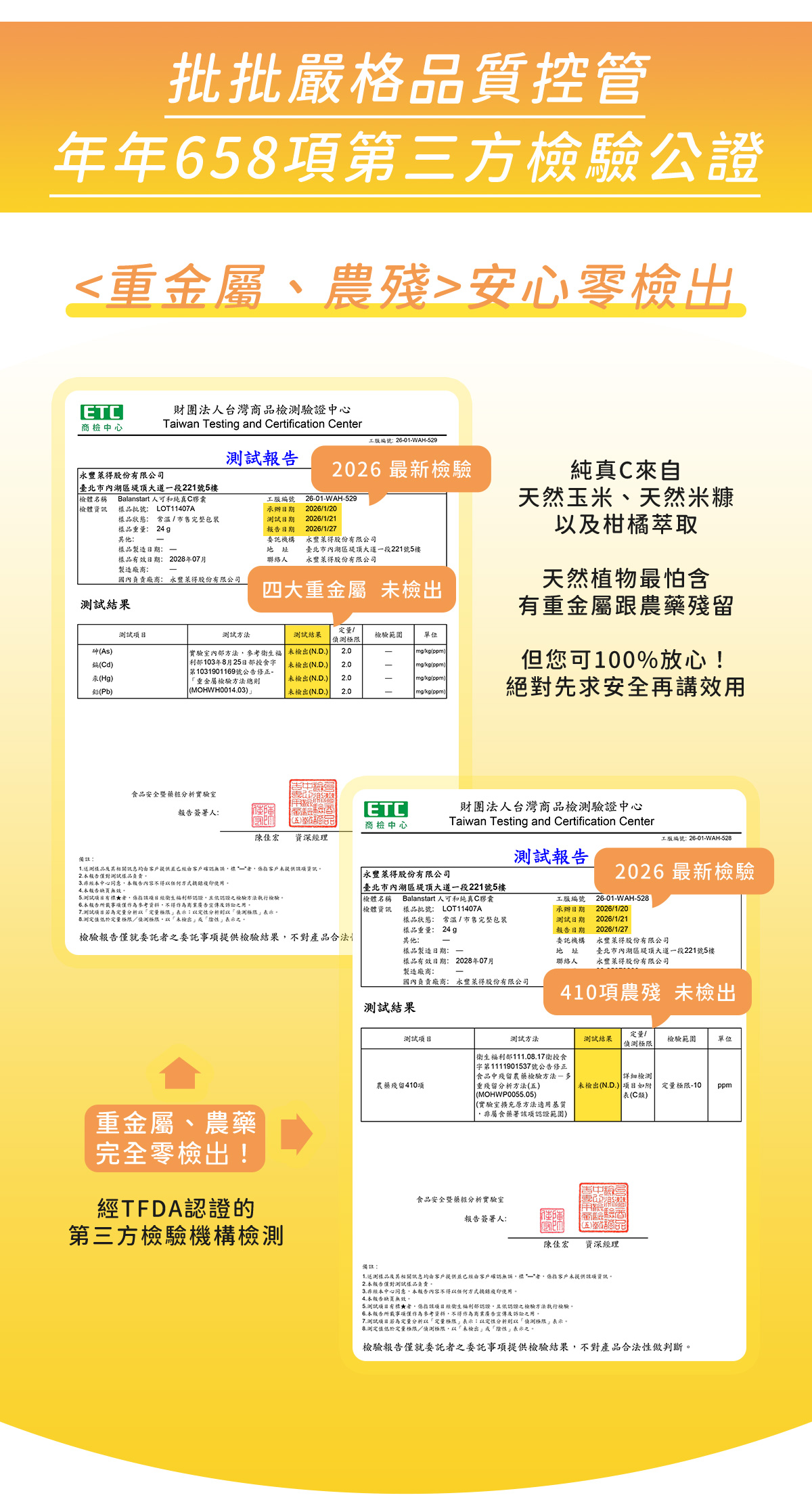 |人可和純真C 30粒|<重金屬、農殘>零檢出認證