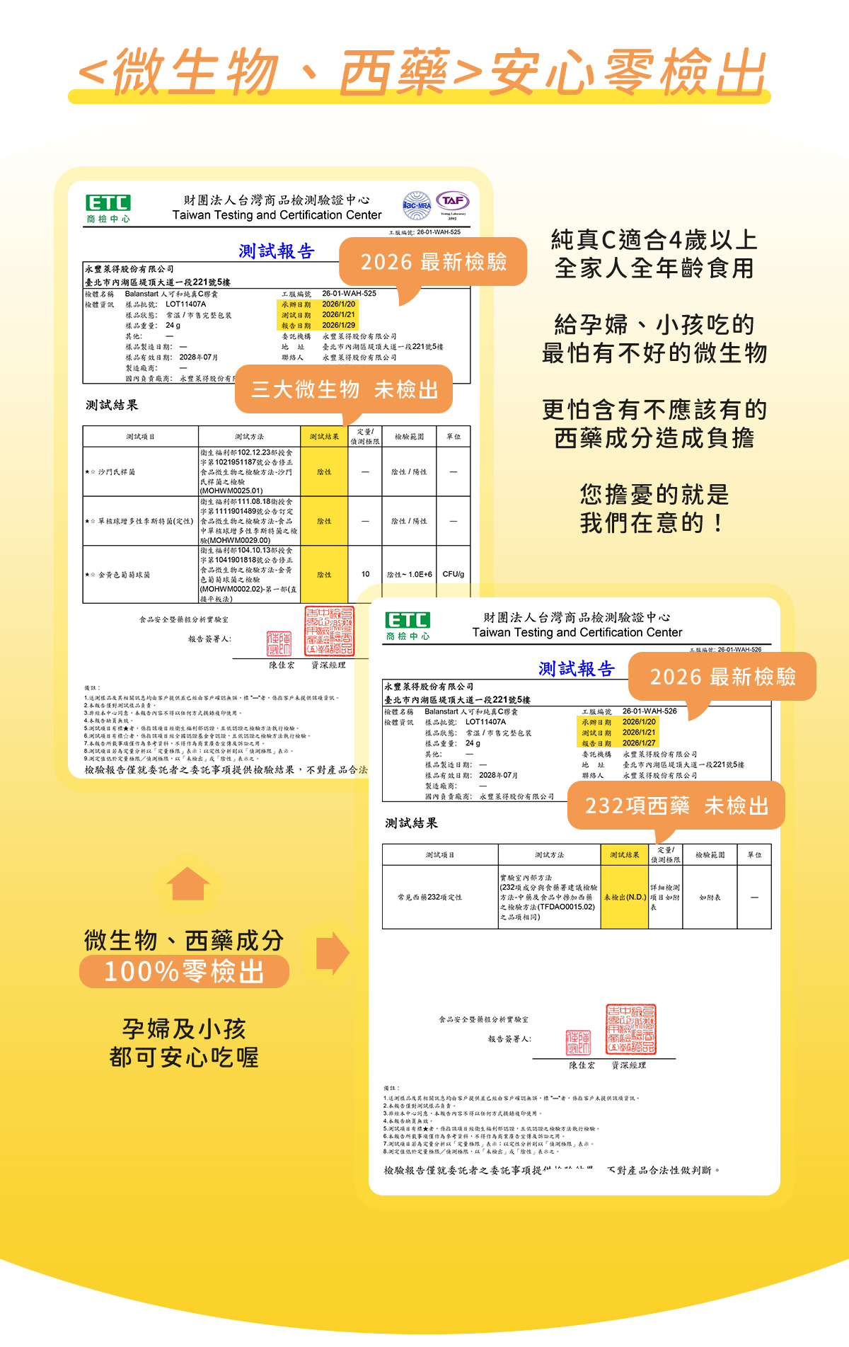 |人可和純真C 30粒|<微生物、西藥>零檢出認證