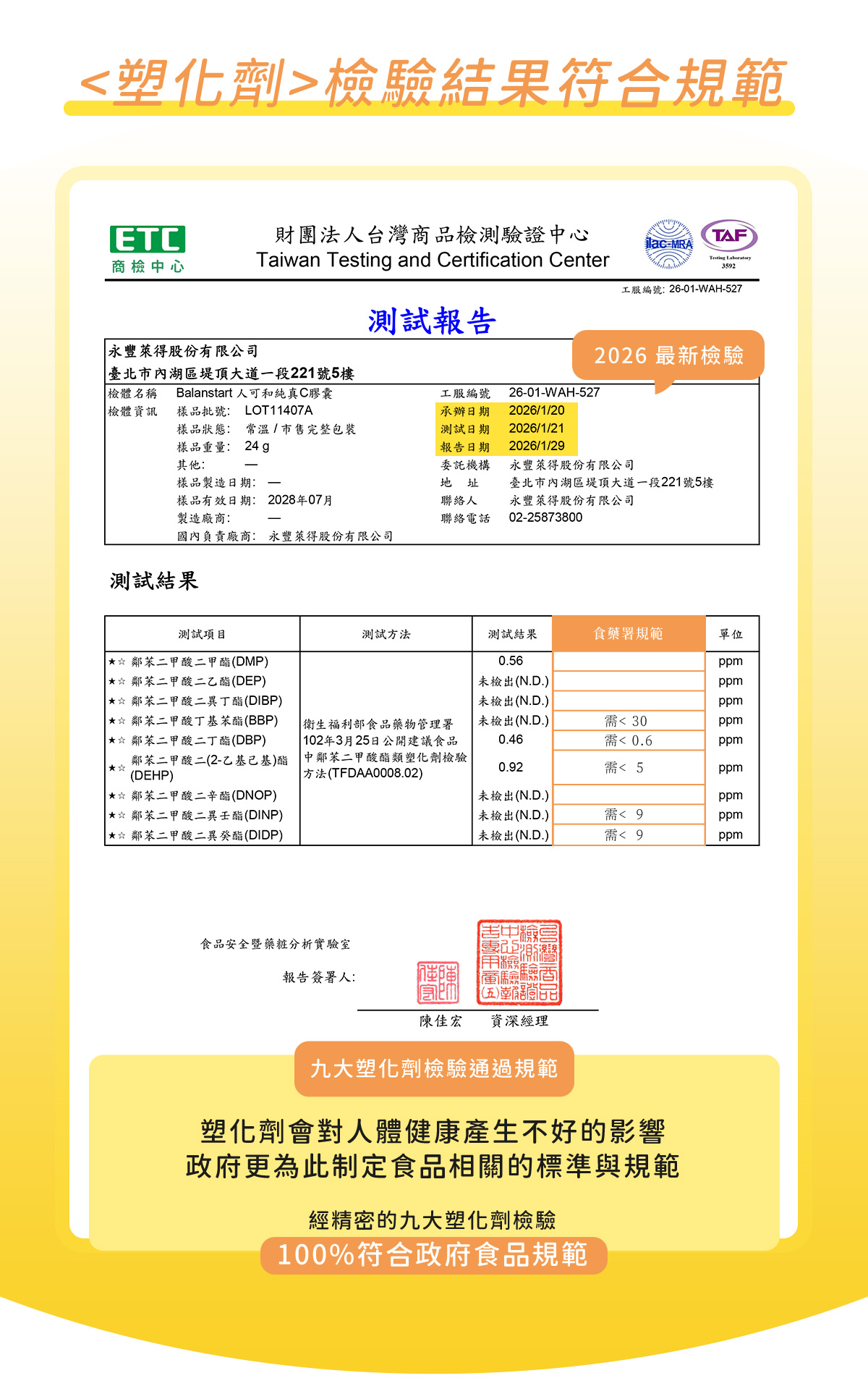 |人可和純真C 30粒|<塑化劑>符合規範認證