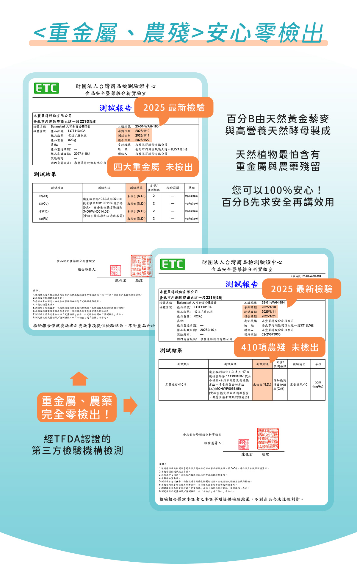 人可和天然百分B群，通過重金屬、農藥殘留零檢出認證