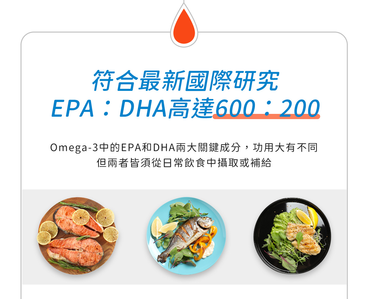 人可和純真88魚油，黃金比例EPA:DHA=3:1。