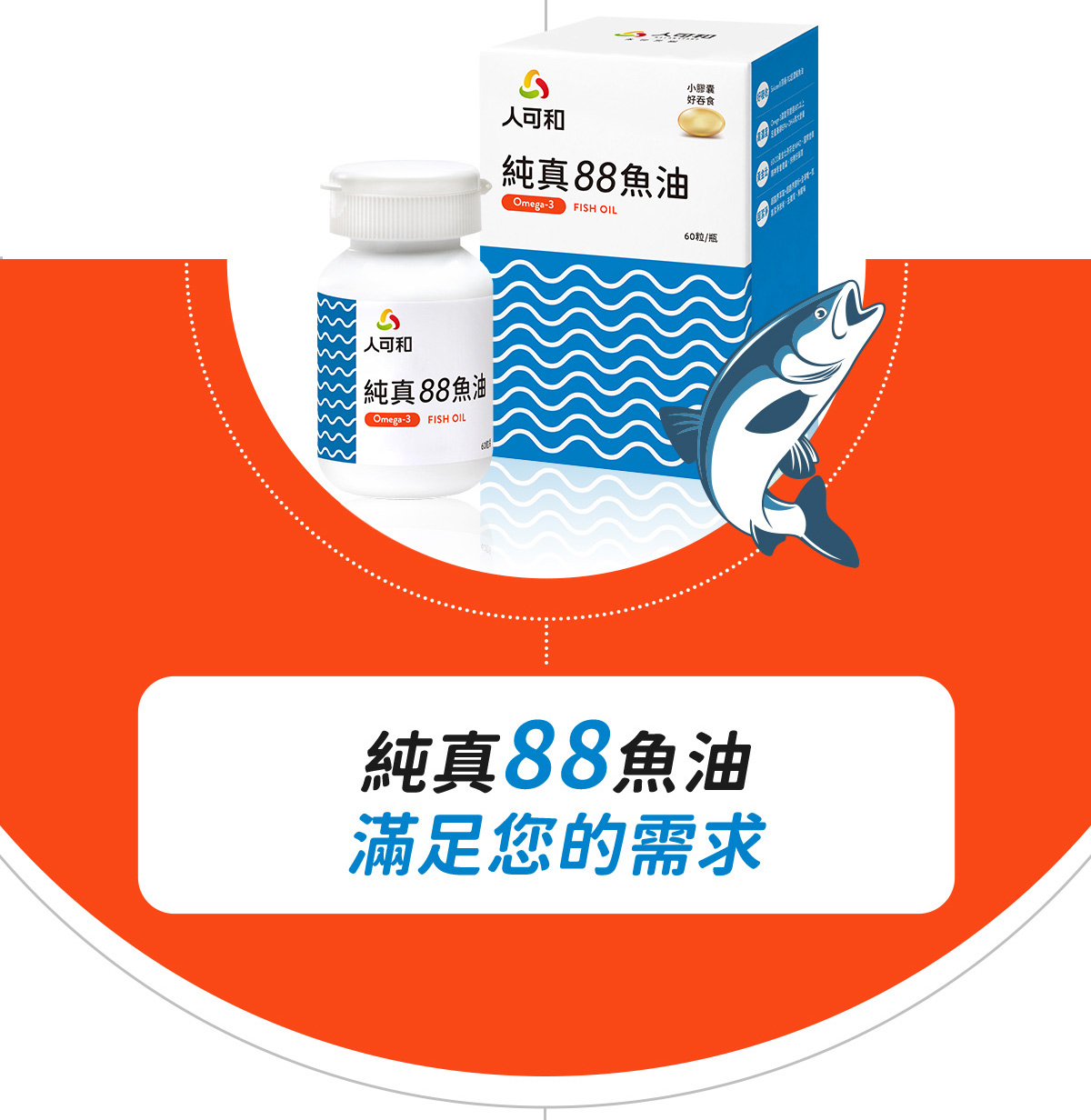 人可和純真88魚油，保證Omega-3濃度達88%。