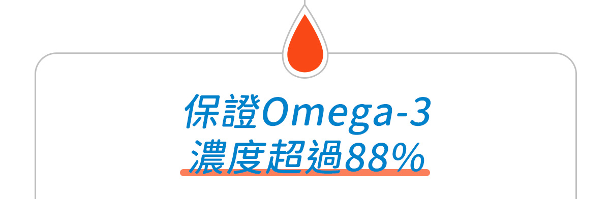 每天1粒人可和純真88魚油，可補充一日所需的Omega-3唷！