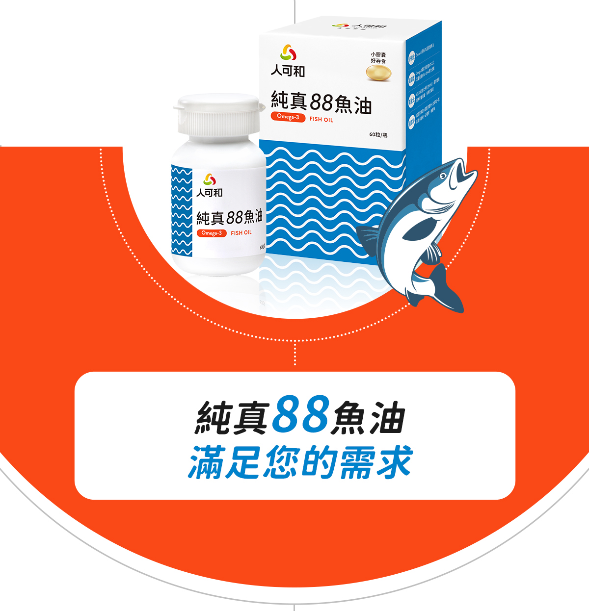 人可和純真88魚油，滿足您的需求