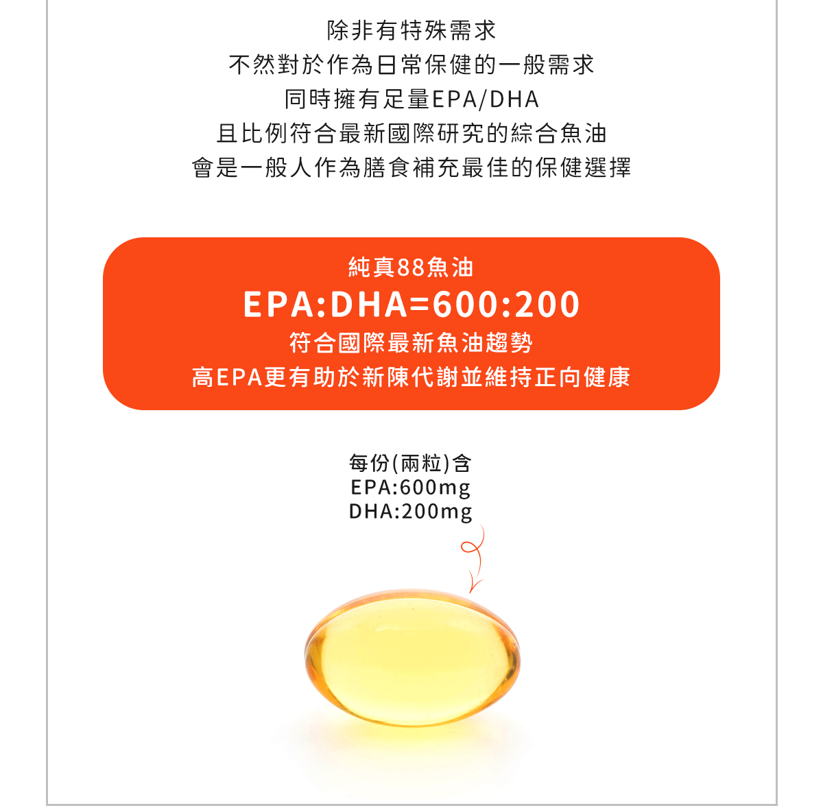 純真88魚油EPA:DHA=600:200，符合國際最新魚油趨勢，高EPA更有助於新陳代謝並維持正向健康，每份兩粒含EPA:600mg、DHA:200mg