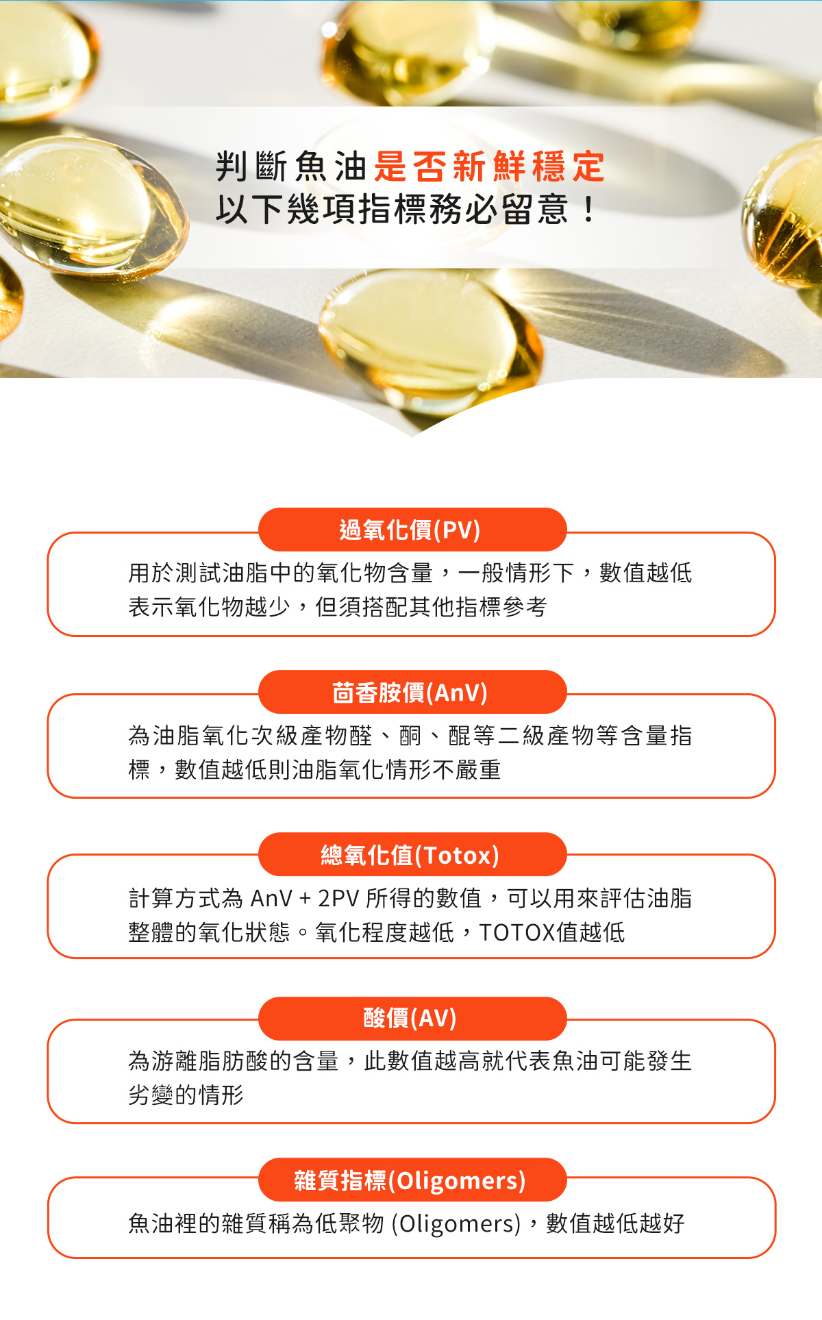 判斷魚油是否新鮮穩定，以下幾項指標務必留意：過氧化價(PV)、茴香胺價(AnV)、總氧化值(Totox)、酸價(AV)、雜質指標(Oligomers)