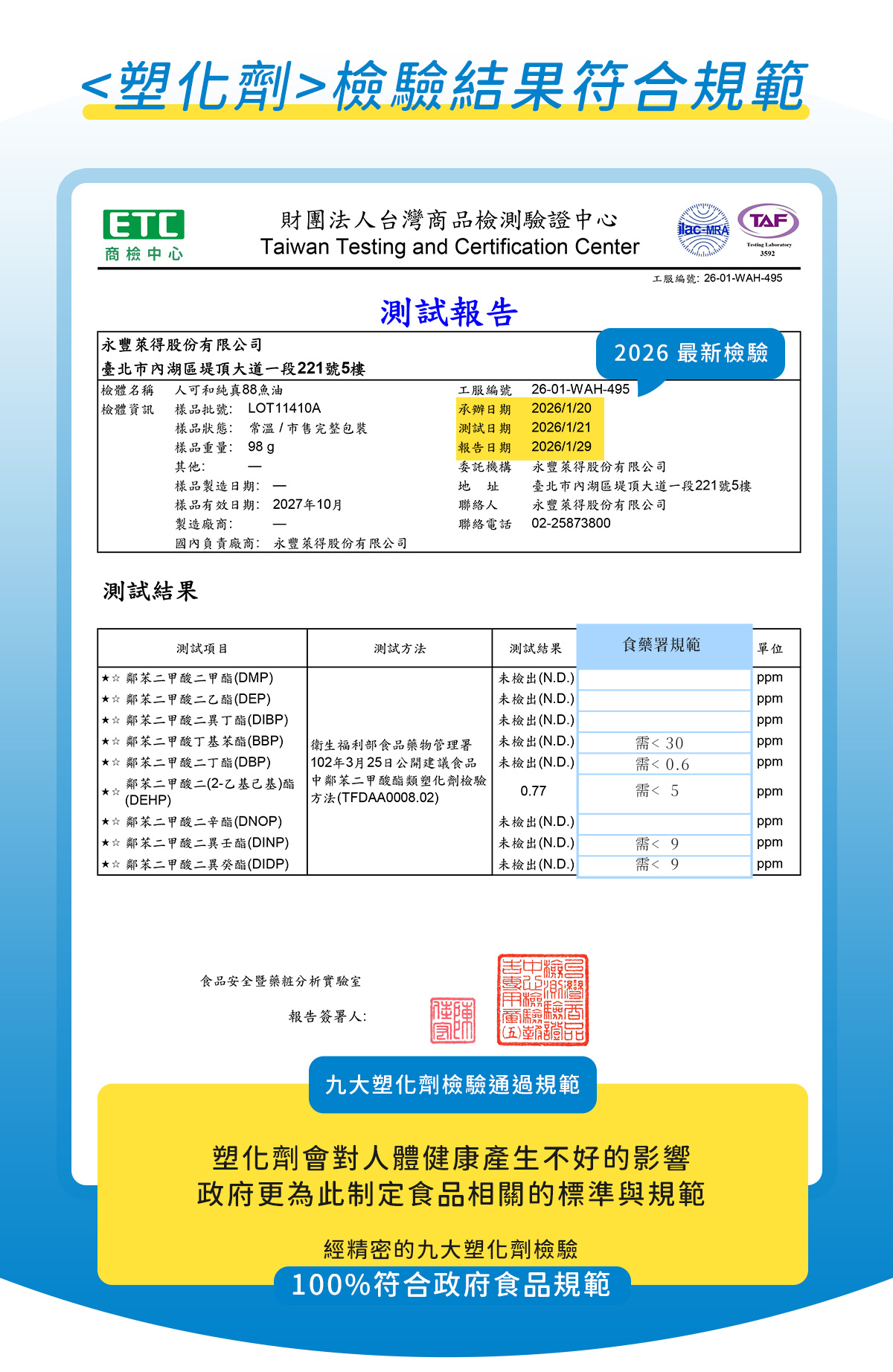 ｜人可和純真88魚油 60粒｜<塑化劑>符合規範認證